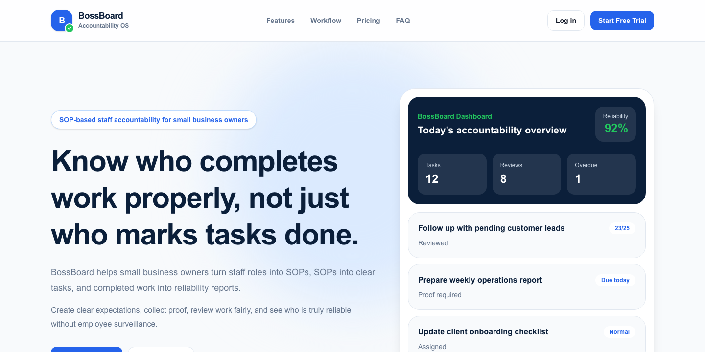 BossBoard public website home page showing the headline Know who completes work properly, not just who marks tasks done, with a dashboard preview and free trial.